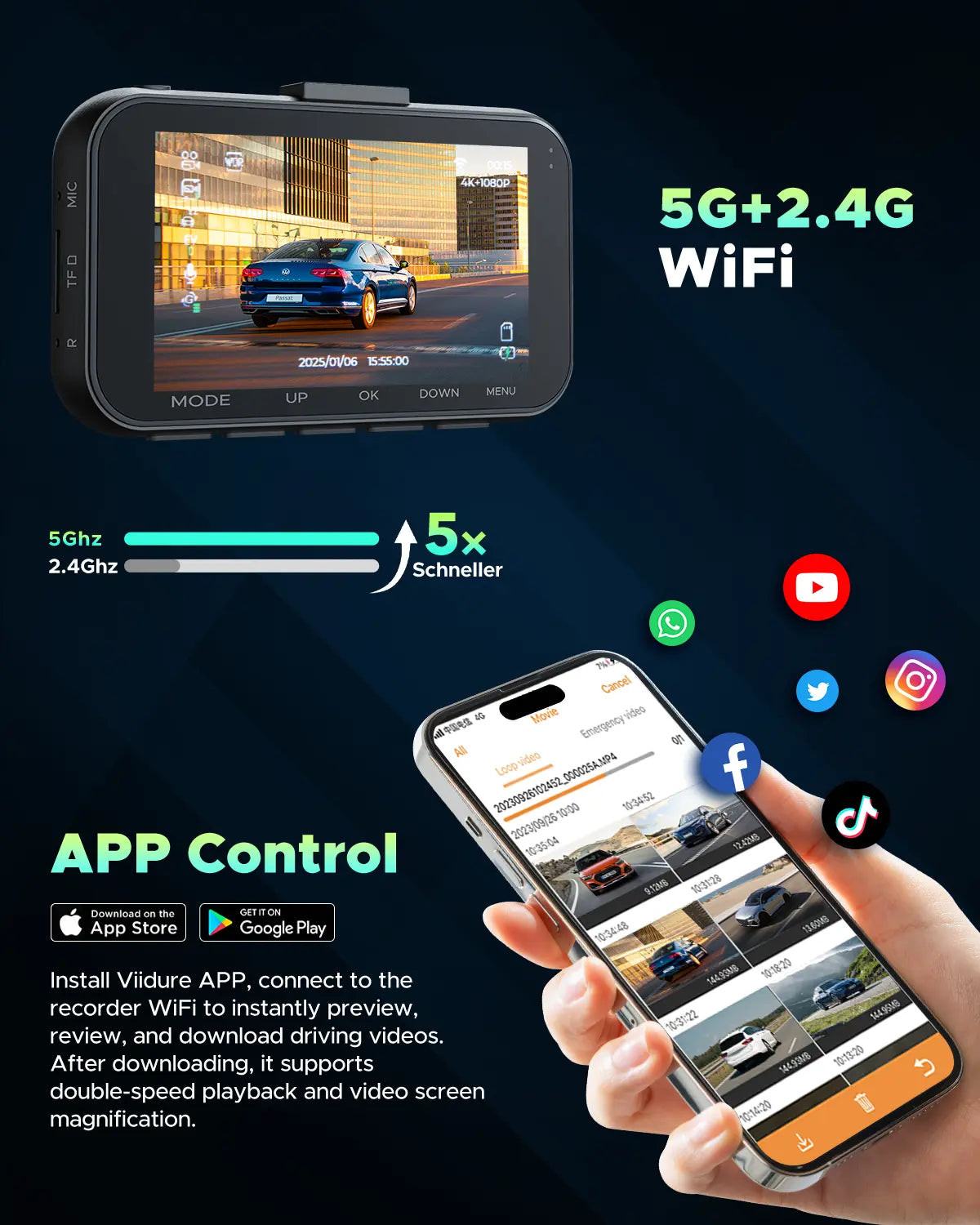 4K Dual Dash Cam! Night Vision • 5G WiFi • G-Sensor • Free 64GB Card • Car Safety Recorder
