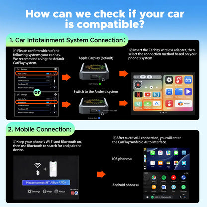 2026 Wireless CarPlay Adapter | Watch Netflix/YouTube in Your Car! ❌ NOT Tesla/BMW