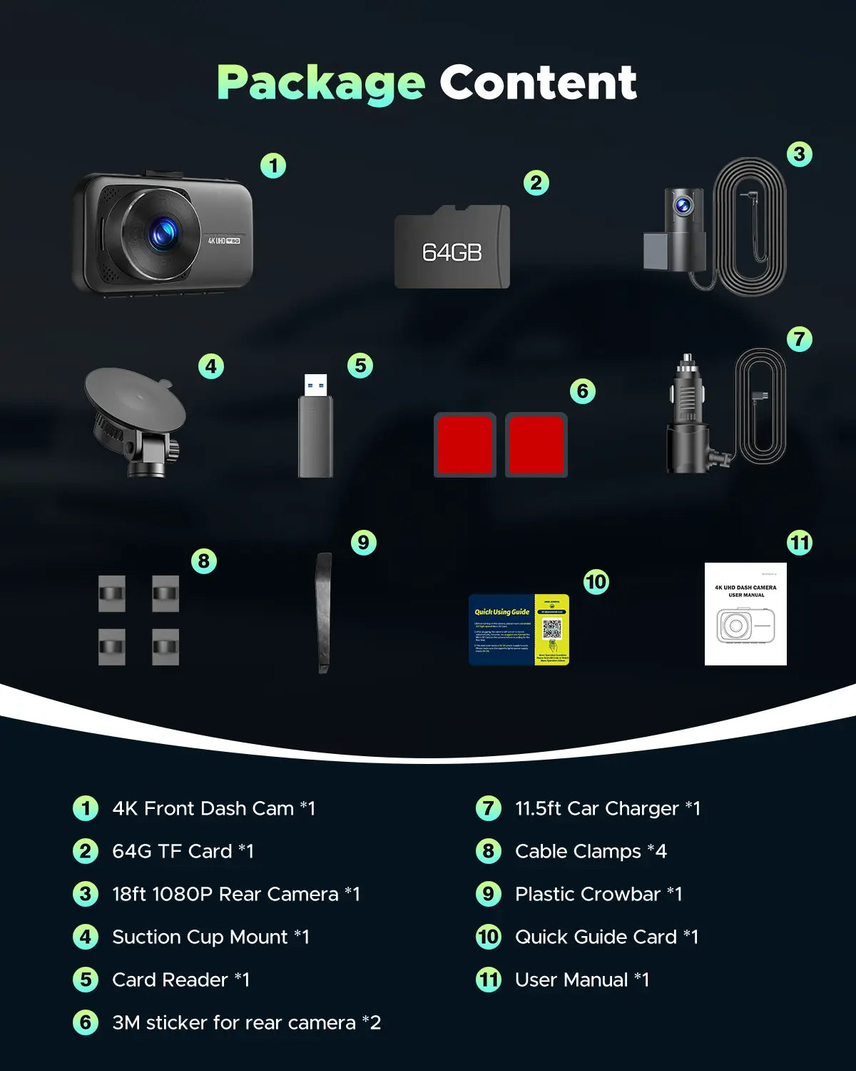 4K Dual Dash Cam! Night Vision • 5G WiFi • G-Sensor • Free 64GB Card • Car Safety Recorder