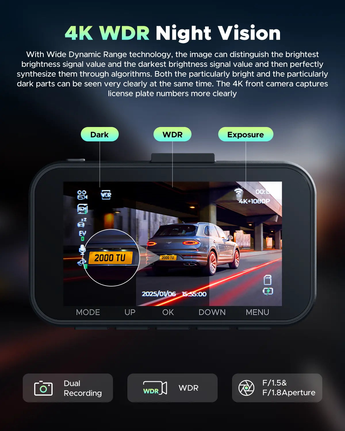 4K Dual Dash Cam! Night Vision • 5G WiFi • G-Sensor • Free 64GB Card • Car Safety Recorder